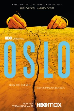 Watch Free Oslo (2021)