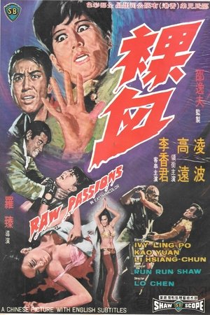 Watch Free Luo xie (1969)