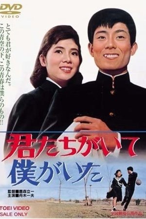 Watch Free Kimitachi ga ite boku ga ita (1964)