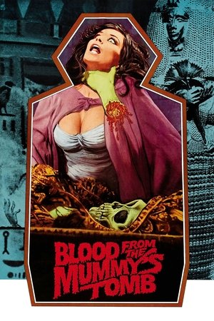 Watch Free Blood from the Mummys Tomb (1971)