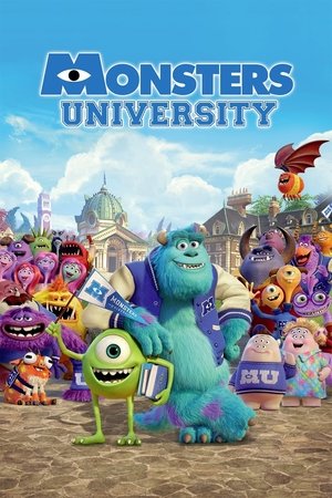 Watch Free Monsters University (2013)