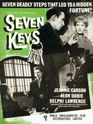 Watch Free Seven Keys (1961)