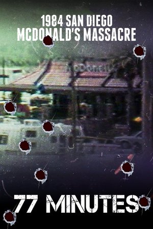 Watch Free 77 Minutes (2016)