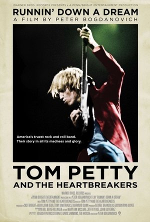 Watch Free Tom Petty and the Heartbreakers Runnin Down a Dream (2007)