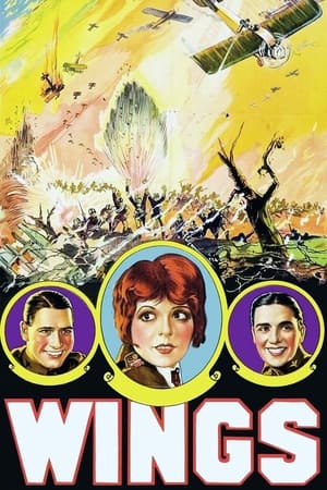Watch Free Wings (1927)