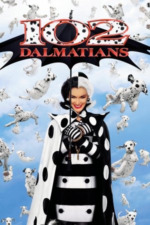 Watch Free 102 Dalmatians (2000)