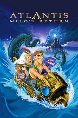 Watch Free Atlantis: Milos Return (2003)