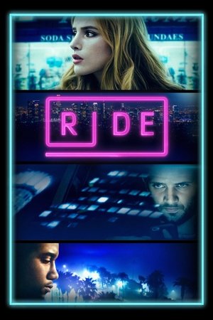 Watch Free Ride (2018)