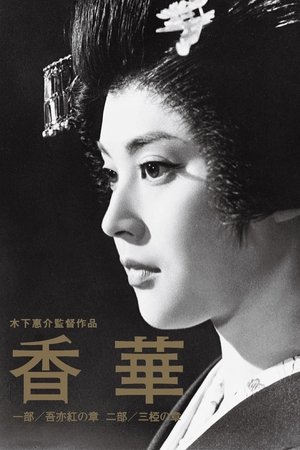 Watch Free Kôge Ichibu: Waremokô no shô (1964)