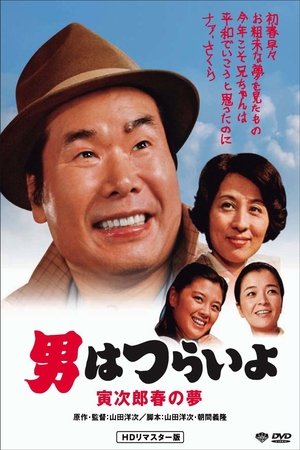 Watch Free Tora sans Dream of Spring (1979)