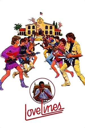 Watch Free Lovelines (1984)