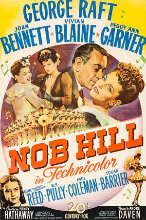 Watch Free Nob Hill (1945)