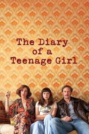 Watch Free The Diary of a Teenage Girl 2015