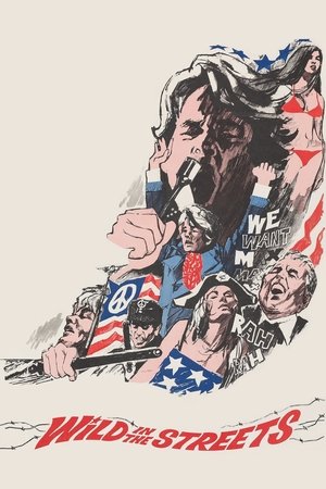 Watch Free Wild in the Streets (1968)