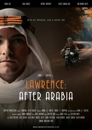 Watch Free Lawrence After Arabia (2021)
