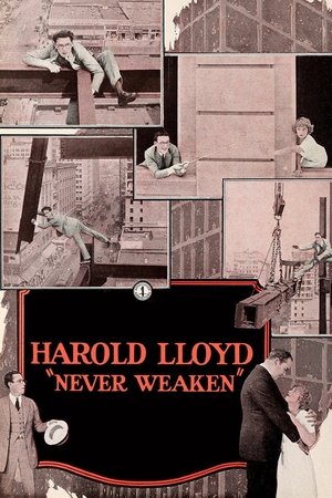 Watch Free Never Weaken (1921)