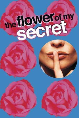 Watch Free The Flower of My Secret (1995)