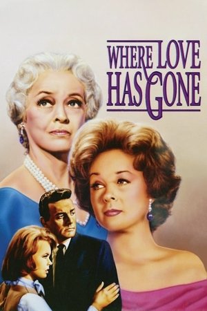 Watch Free Where Love Has Gone (1964)