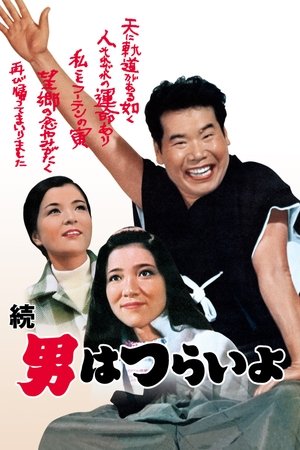 Watch Free Tora Sans Cherished Mother (1969)