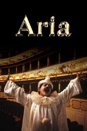 Watch Free Aria (1987)