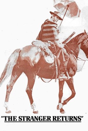 Watch Free Un uomo, un cavallo, una pistola (1967)