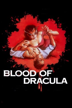 Watch Free Blood of Dracula (1957)