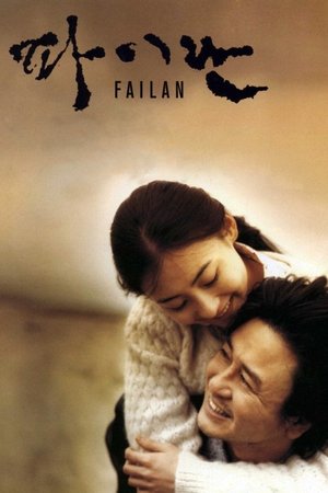 Watch Free Failan (2001)