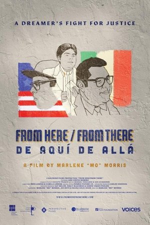 Watch Free From HereFrom There De AquiDe Alla (2024)