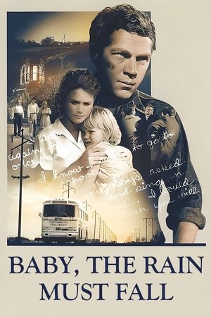 Watch Free Baby the Rain Must Fall (1965)