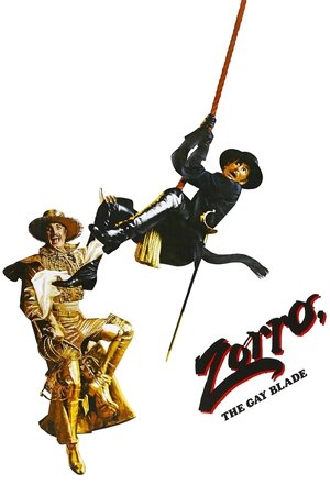 Watch Free Zorro: The Gay Blade (1981)