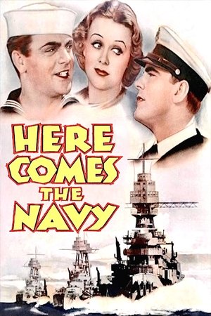 Watch Free Here Comes the Navy (1934)