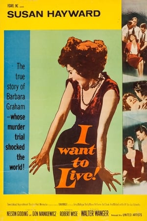 Watch Free I Want to Live! (1958)