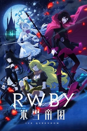 Watch Free RWBY Ice Queendom (2022-)