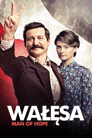Watch Free Walesa Man of Hope (2013)