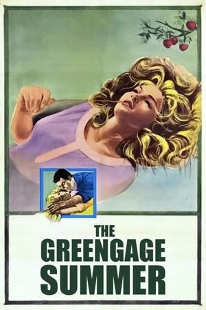 Watch Free Loss of Innocence (1961)