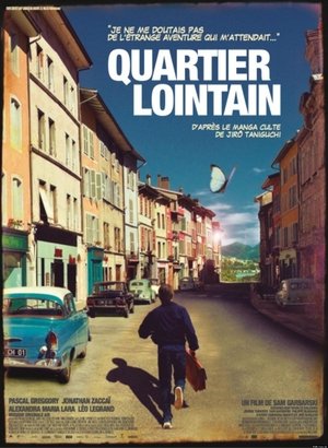 Watch Free Quartier lointain (2010)