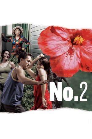 Watch Free Naming Number Two (2006)