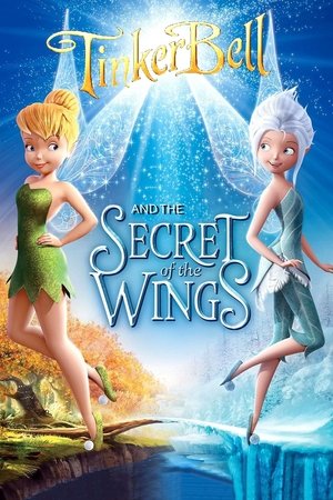 Watch Free Tinker Bell: Secret of the Wings