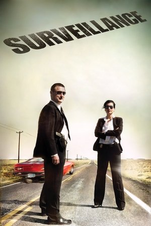 Watch Free Surveillance (2008)