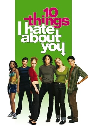 Watch Free 10 Things I Hate About You (1999)
