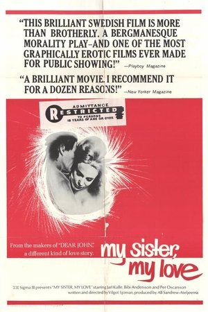 Watch Free My Sister My Love (1966)