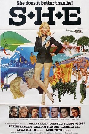 Watch Free S.H.E: Security Hazards Expert (1980)