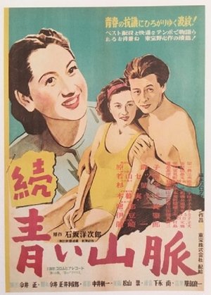 Watch Free Zoku aoi sanmyaku (1949)