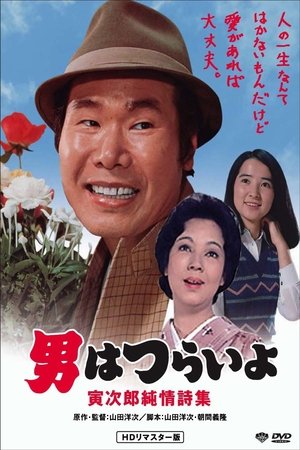 Watch Free Tora sans Heart of Gold (1976)