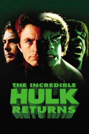 Watch Free The Incredible Hulk Returns (1988)