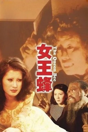 Watch Free Nu wang feng (1973)