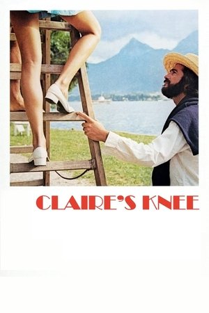 Watch Free Claires Knee (1970)