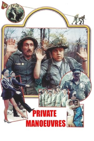 Watch Free Private Manoeuvres (1983)