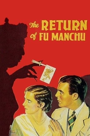 Watch Free The Return of Dr Fu Manchu (1930)