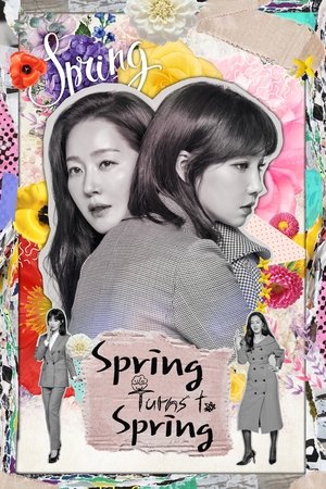 Watch Free Spring Must Be Coming (2019)